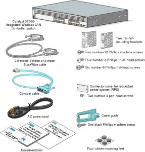 How to Configure a Cisco 3750
