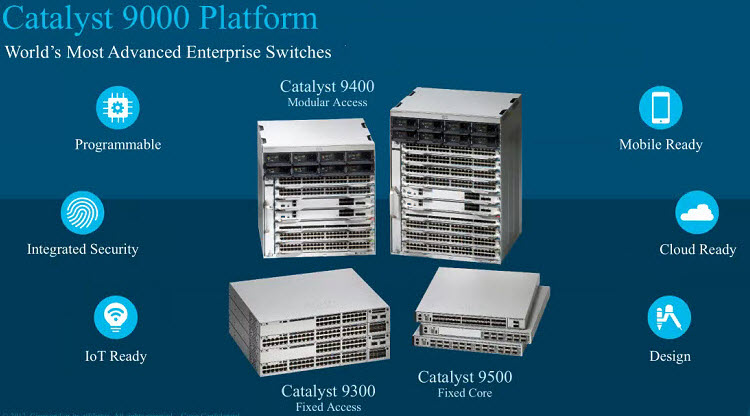Cisco’s New Intent-based Networking & New Line of Catalyst 9000