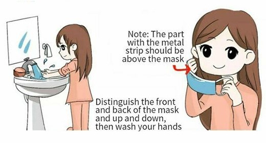 how to wear mask-1