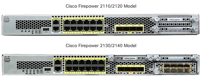 Cisco Firepower 2100 series