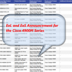 EoS and EoL Announcement for the Cisco Catalyst 4900M Switch