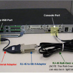How to Connect to a Cisco Standard Console Port (RJ-45)?