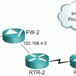 How to Use IP SLA to Change Routing?