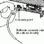 How to Connect the Console Port to a PC?
