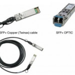 Cisco 10GBASE SFP+ Modules Overview