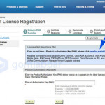 How to Activate a Cisco License?