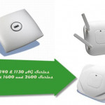 Cisco Aironet 1600 and 2600 Series Have Been Chosen to Replace Aironet 1140 Series and Aironet 1130 AG Series