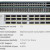 Cisco Catalyst 4948E-F & 4948E Ethernet Switch Review