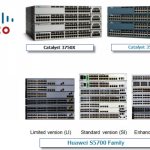 GE Switch Models-Cisco 3750-X/3560-X vs. Huawei S5700 Series