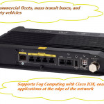 Cisco’s IoT Part-The Cisco 829 Industrial Integrated Services Routers