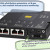 Cisco’s IoT Part-The IR809,  Cisco’s Smallest Multimode 3G and 4G LTE Wireless Router