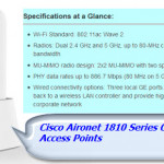 Cisco Aironet 1810 Series OfficeExtend Access Points Overview