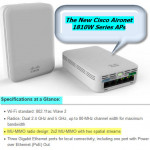 The New Cisco Aironet 1810W Series APs and Its Data Sheet