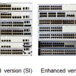 The Role of Huawei S5700 Series in a Network