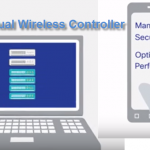 Cisco Virtual Wireless Controller FAQ 2016