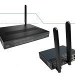 The Newest Cisco 800 Router-Models