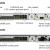 Huawei OLT EA5801 Models: EA5801-GP08 and EA5801-CG04