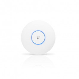 Appearance or performance? How to choose the best access point?