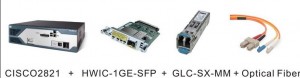 CISCO2821+HWIC-1GE-SFP+GLC-SX-MM+Optical Fiber
