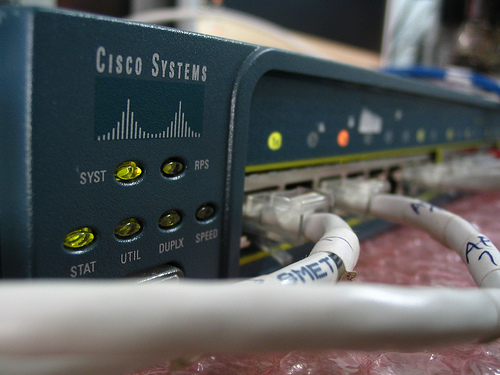 Cisco Catalyst 2950 Switches