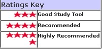 rating key