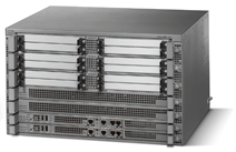 Cisco ASR 1000 Series WAN Edge Routers