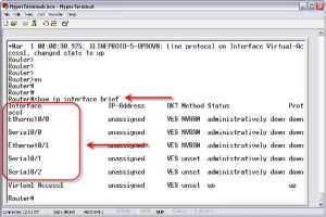 How Router Interfaces get Their Names on Cisco Routers? - Router Switch ...