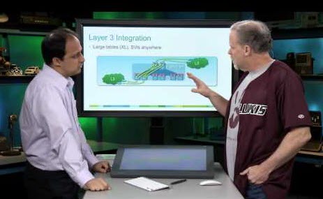 Cisco Nexus Switches: Layer 2 Configuration Strategies