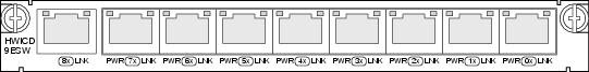 Sample Double-Wide Interface Card