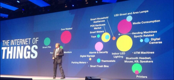 Cisco Launches Internet of Things Division, Eyes Standardization