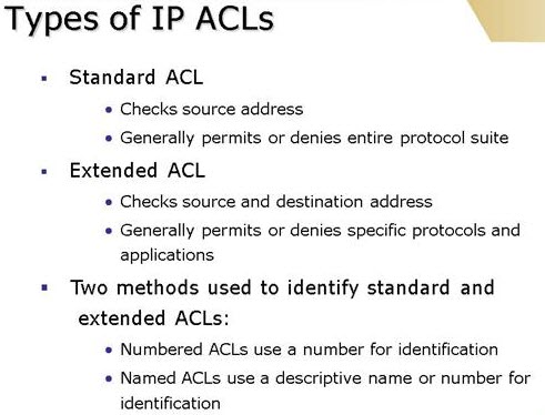 Types of IP ACLs