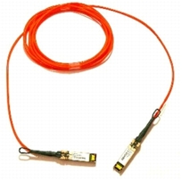 Cisco Direct-Attach Active Optical Cables with SFP+ Connectors