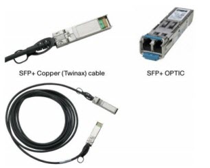 Cisco 10GBASE SFP+ Modules Overview