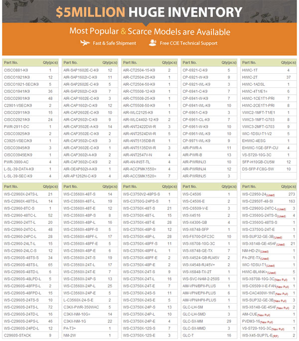 cisco routers models list