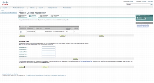 Cisco SEC-K9 License vs. HSEC-K9 License