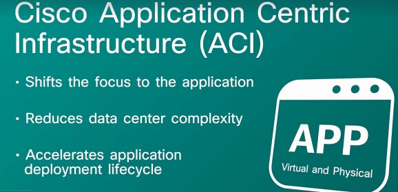 Cisco ACI, What is It?