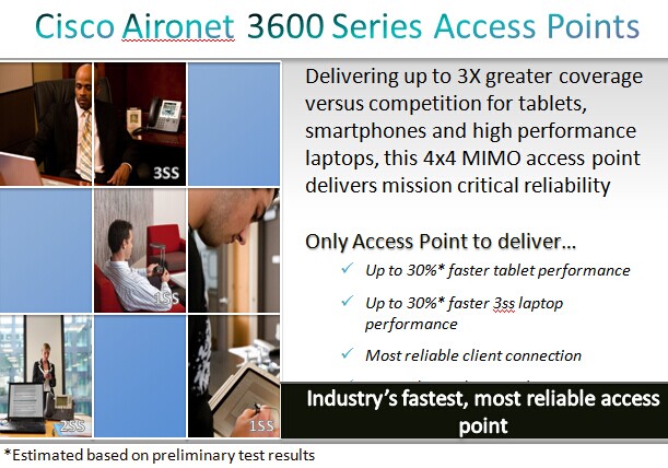 Cisco Aironet 3600 Series Accees Points