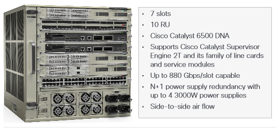 Cisco Catalyst 6807-XL Chassis