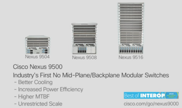 Cisco Nexus 9500-Advantage