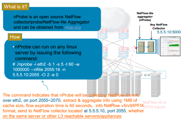 NetFlow-lite Aggregator–Using nProbe