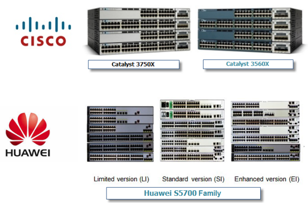 Cisco Catalysts vs. Huawei S5700 Series