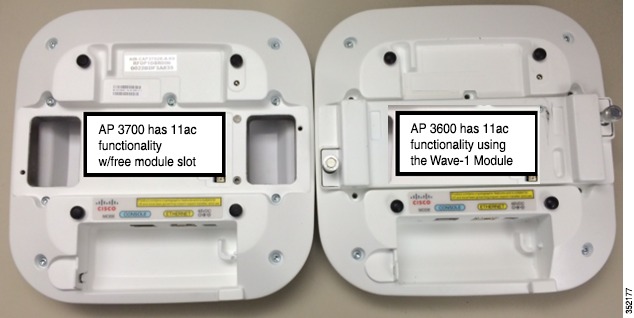 AP 3700 and AP 3600 (Backside Identical)