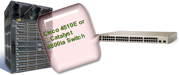 Cisco 4510E or Catalyst 6800ia Switch