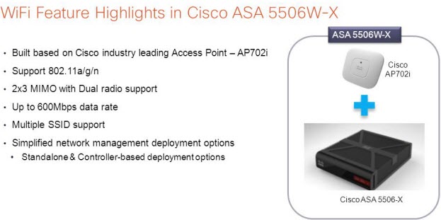 Wifi Feature Highlights in Cisco ASA 5506W-X