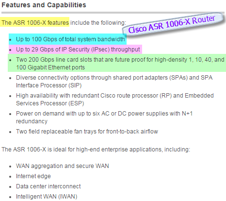 Cisco ASR 1006-X Router Features