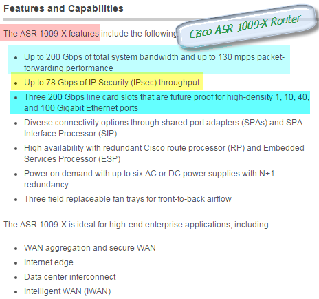 Cisco ASR 1009-X Router-Features