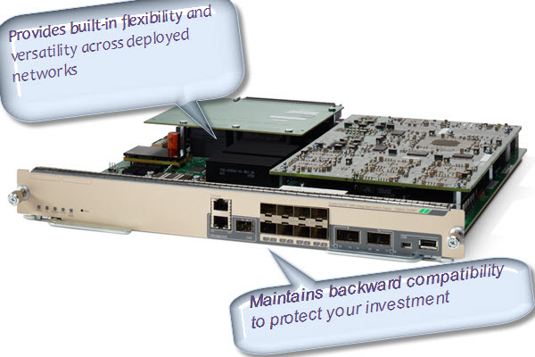 Introducing Cisco Catalyst 6800 Series Supervisor Engine 6T