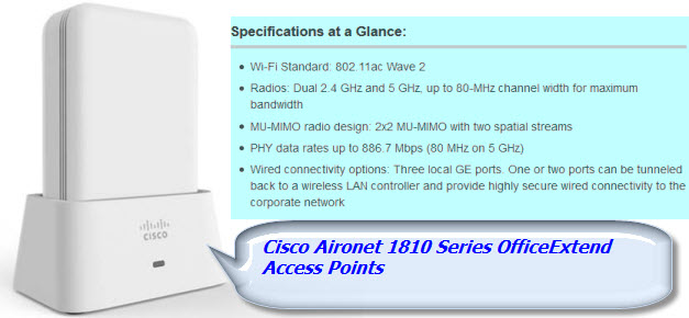 Cisco Aironet 1810 Series OfficeExtend Access Points-At a Glance
