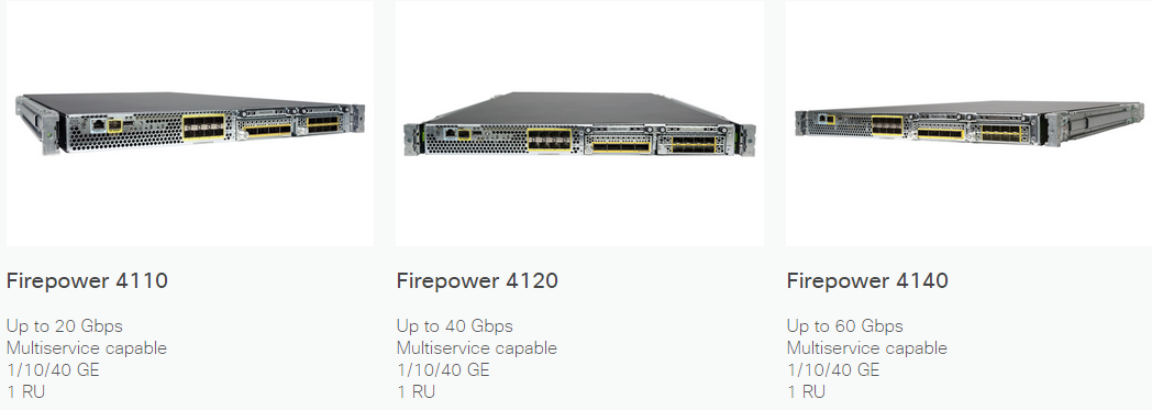 Models-Cisco Firepower 4100 Series