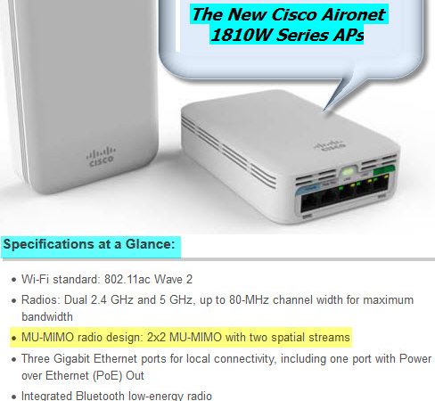 The New Cisco Aironet 1810W Series APs and Its Data Sheet